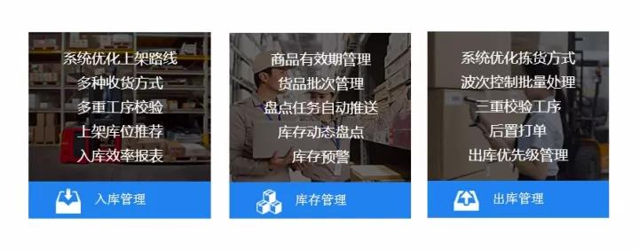 電商物流精細化服務
